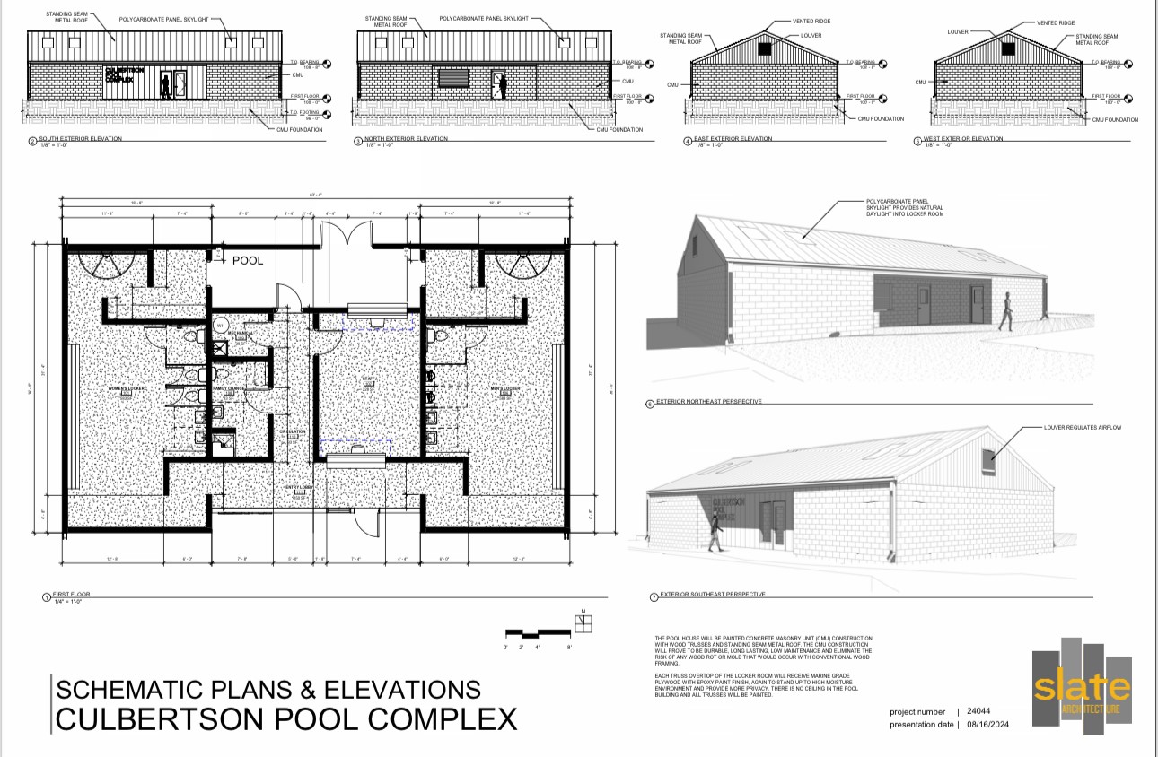 Bathhouse Schematic